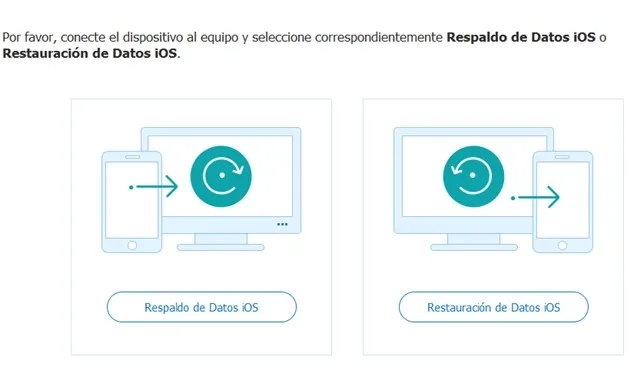 Aiseesoft FoneLab iPhone Data Recovery Versión Full