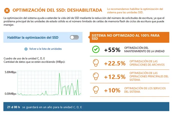 Auslogics SSD Optimizer Versión Full Español