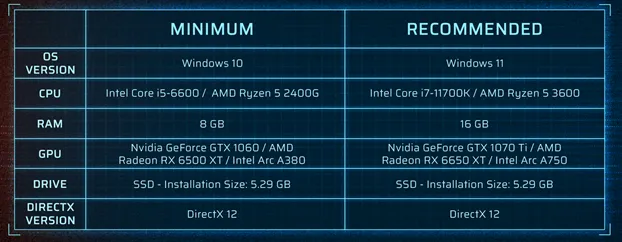 Requisitos de Sistema