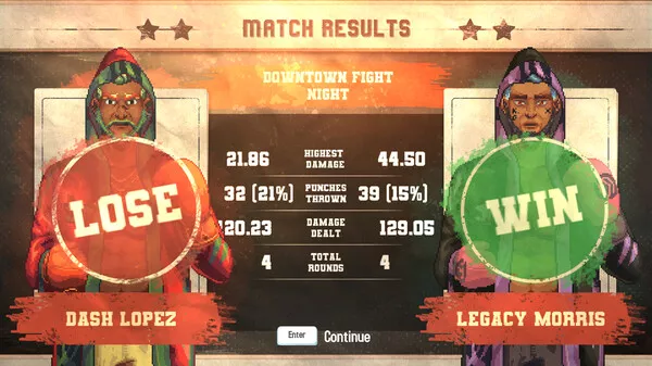 World Championship Boxing Manager 2 (2023) PC Full Español